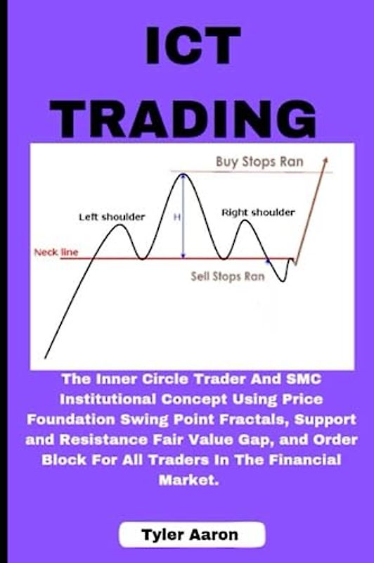 ICT TRADING: The Inner Circle Trader and SMC Institutional Concept Using Price Foundation Swing Point Fractals, Support and Resistance Fair Value Gap, and Order Block for all Traders in the Financial