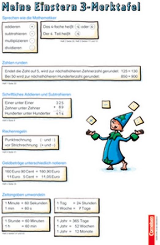 Einstern - Kartonbeilagen zu Ausgabe 2004 / Band 3 - Merktafel