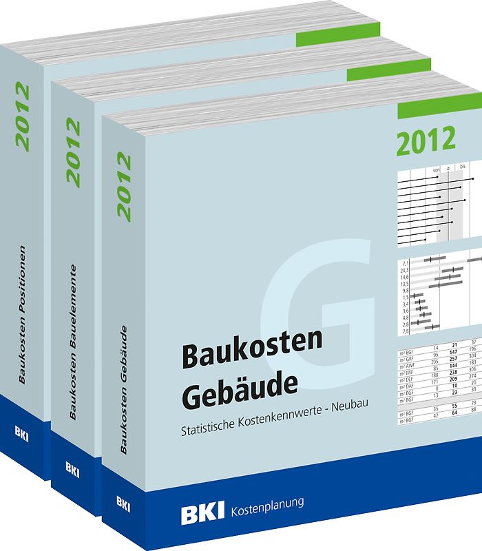 Baukosten Gebäude + Bauelemente + Positionen 2012