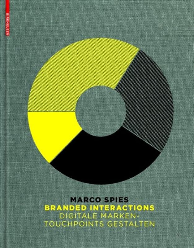 Branded Interactions