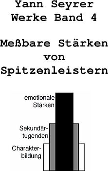 Gesammelte Werke / Werke Band 4, Meßbare Stärken von Spitzenleistern