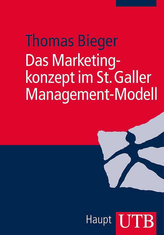 Das Marketingkonzept im St. Galler Management-Modell