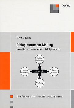 Dialoginstrument Mailing.