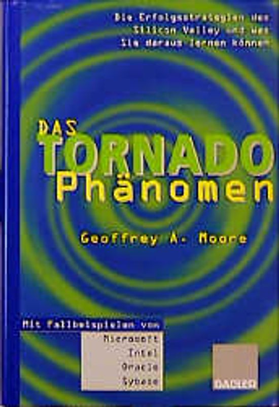 Das Tornado-Phänomen