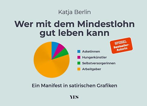Wer mit dem Mindestlohn gut leben kann