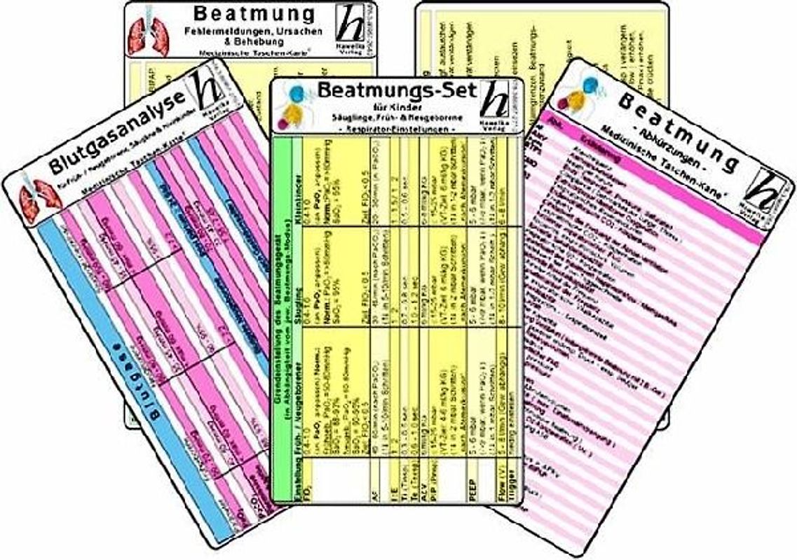 Beatmungs-Karten-Set für Kinder, Säuglinge, Früh- & Neugeborene - Medizinische Taschen-Karte