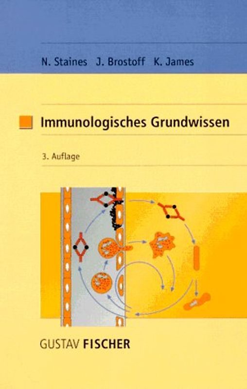 Immunologisches Grundwissen