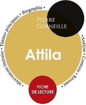 Fiche de lecture Attila (Étude intégrale)