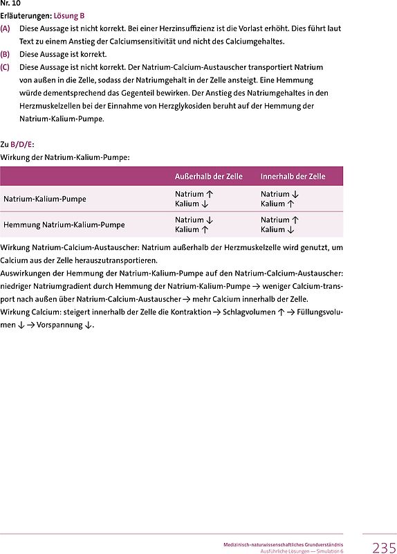 med2university | TMS & EMS Vorbereitung 2022/23 | Medizinisch-naturwissenschaftliches Grundverständnis | Übungsbuch zur Vorbereitung auf den Medizinertest in Deutschland und der Schweiz | Februar 2022 |