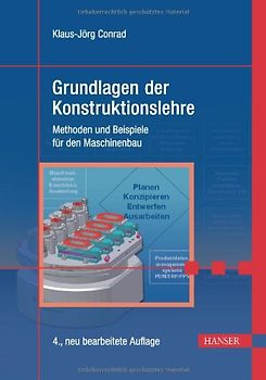 Grundlagen der Konstruktionslehre