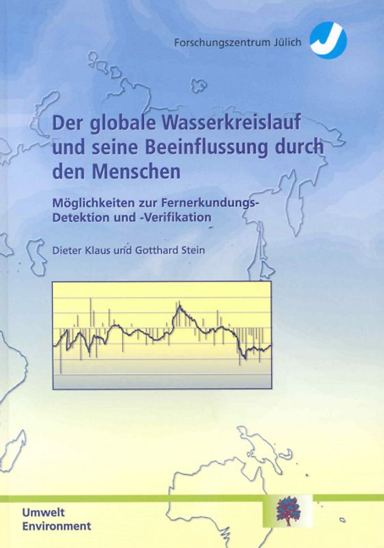 Der globale Wasserkreislauf und seine Beeinflussung durch den Menschen