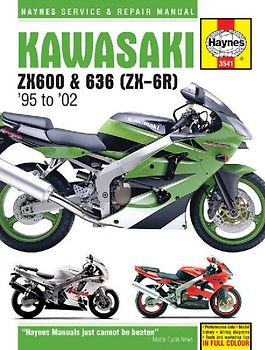 Kawasaki ZX-6R Ninja (95 - 02)
