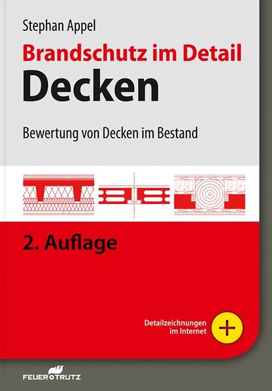 Brandschutz im Detail – Decken