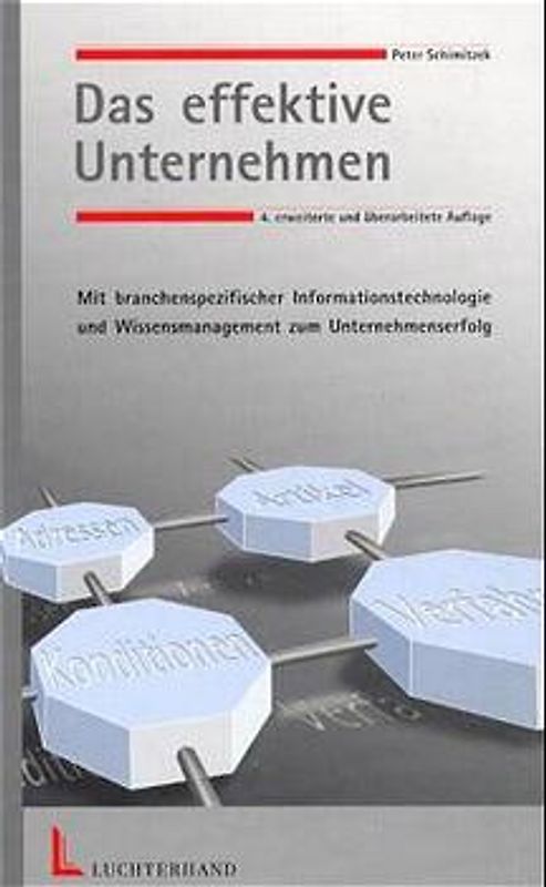 Das effektive Unternehmen