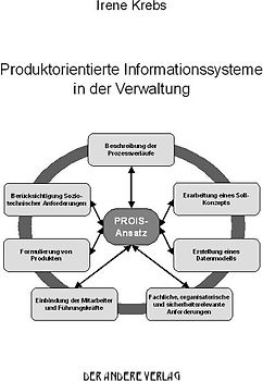 Produktionsorientierte Informationssysteme in der Verwaltung