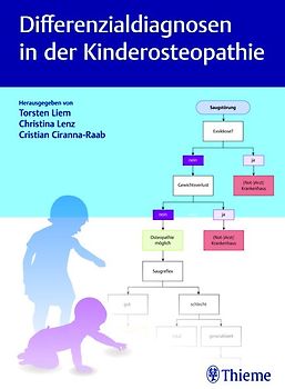 Differenzialdiagnosen in der Kinderosteopathie