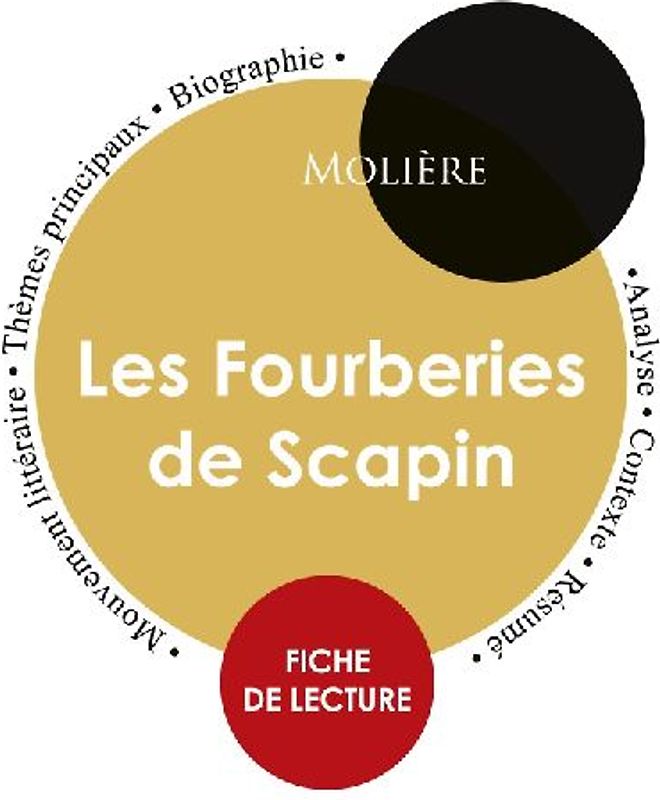 Fiche de lecture Les Fourberies de Scapin (Étude intégrale)