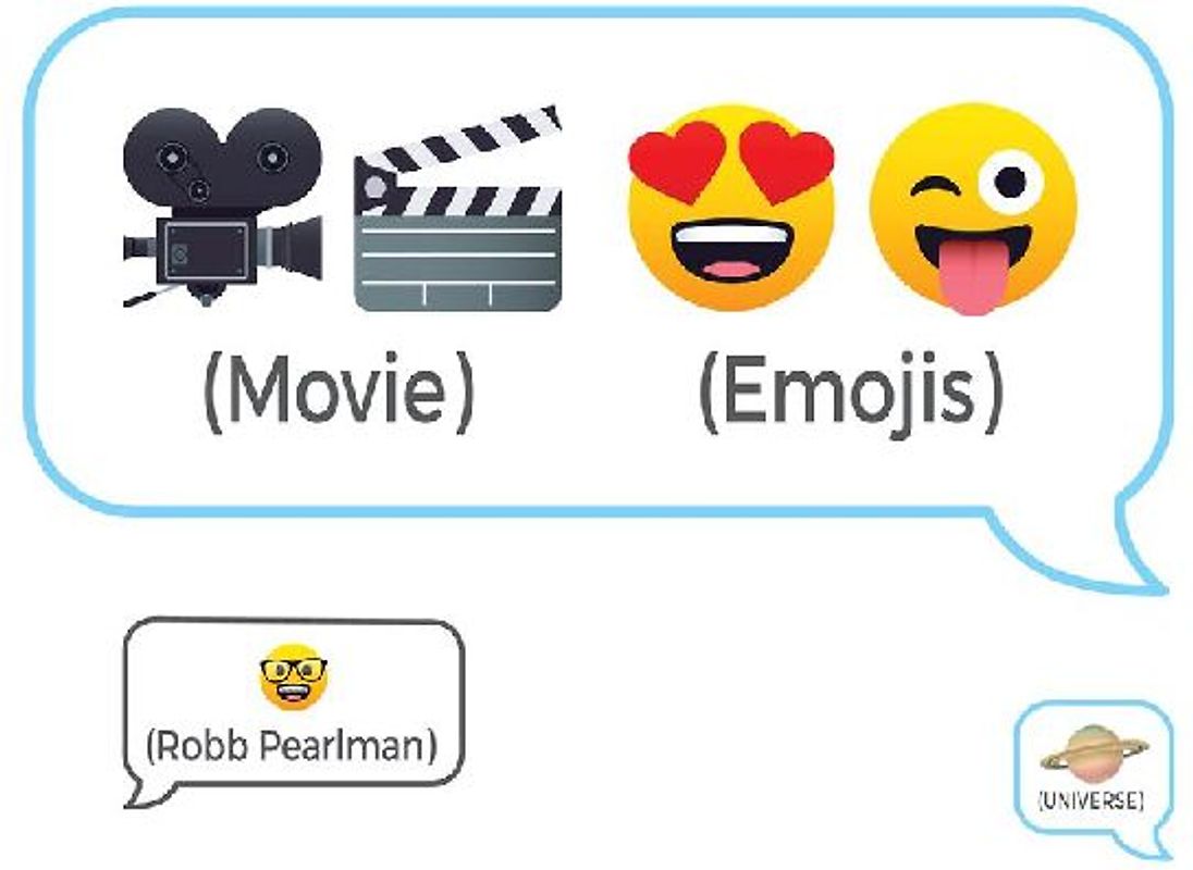 Movie Emojis