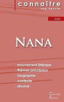 Fiche de lecture Nana (Analyse littéraire de référence et résumé complet)