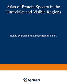 Atlas of Protein Spectra in the Ultraviolet and Visible Regions