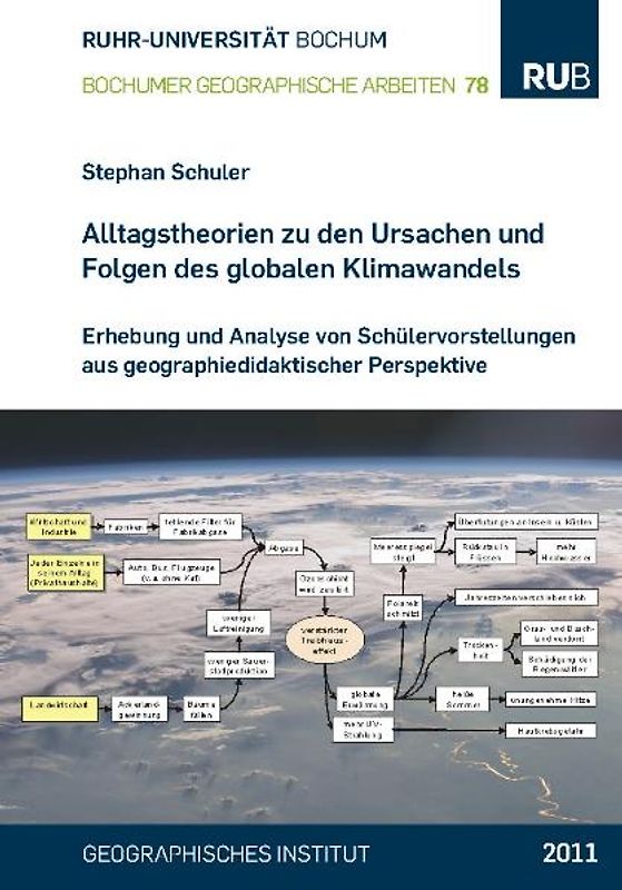 Alltagstheorien zu den Ursachen und Folgen des globalen Klimawandels