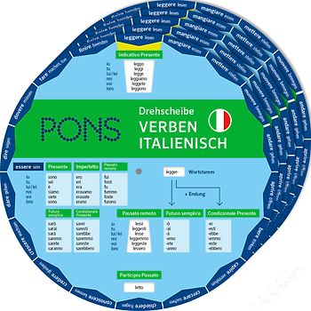 PONS Drehscheibe Verben Italienisch