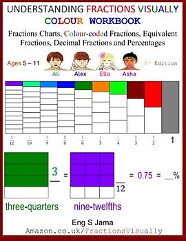 UNDERSTANDING FRACTIONS VISUALLY COLOUR WORKBOOK: Fractions Charts, Colour-coded Fractions, Equivalent Fractions, Decimal Fractions and Percentages