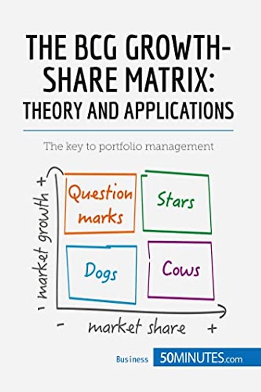 The BCG Growth-Share Matrix: Theory and Applications: The key to portfolio management (Management & Marketing, Band 10)