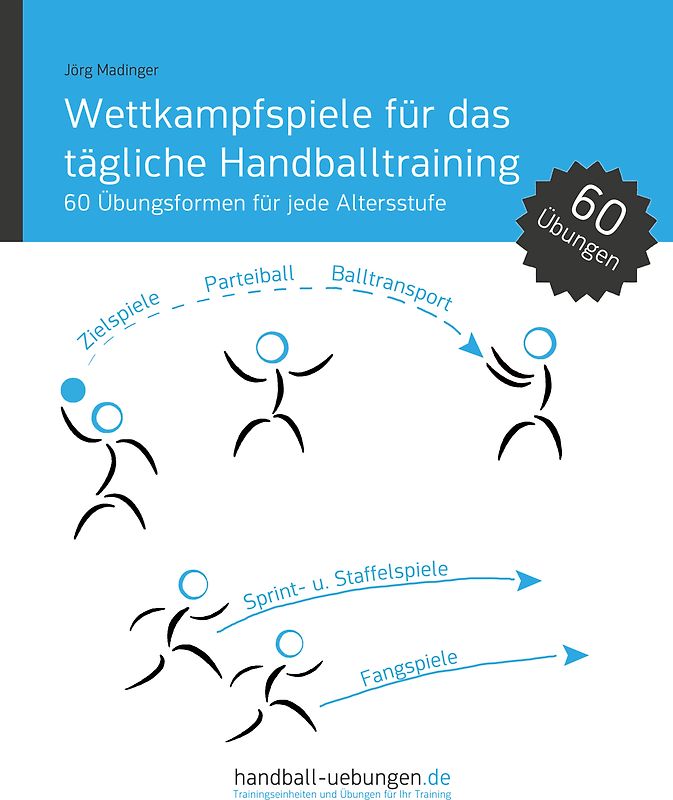 Wettkampfspiele für das tägliche Handballtraining