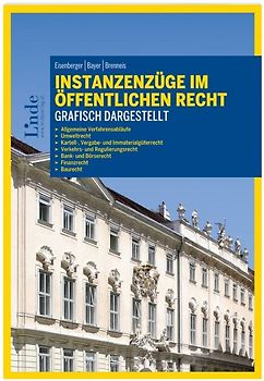 Instanzenzüge im öffentlichen Recht grafisch dargestellt