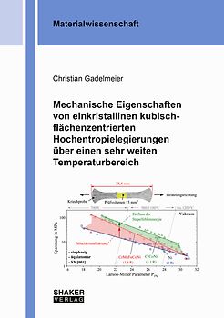 Mechanische Eigenschaften von einkristallinen kubisch-flächenzentrierten Hochentropielegierungen über einen sehr weiten Temperaturbereich