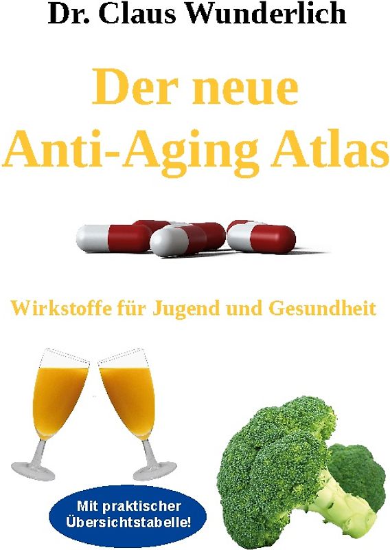Der neue Anti-Aging Atlas