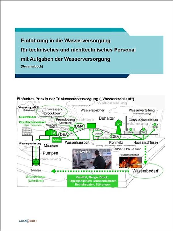 Einführung in die Wasserversorgung für technisches und nichttechnisches Personal mit Aufgaben der Wasserversorgung