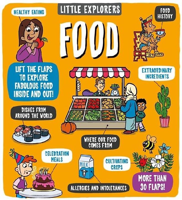 Little Explorers: Food
