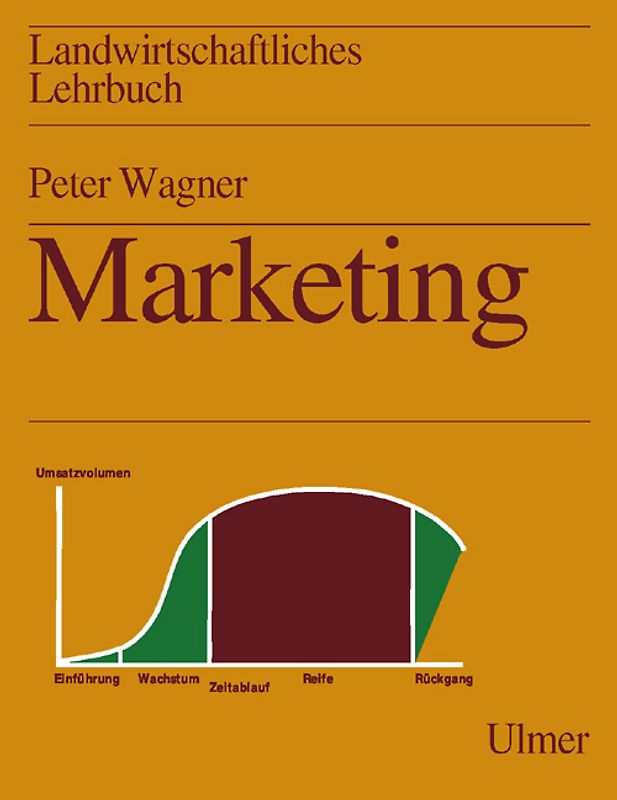 Landwirtschaftliches Lehrbuch. Marketing