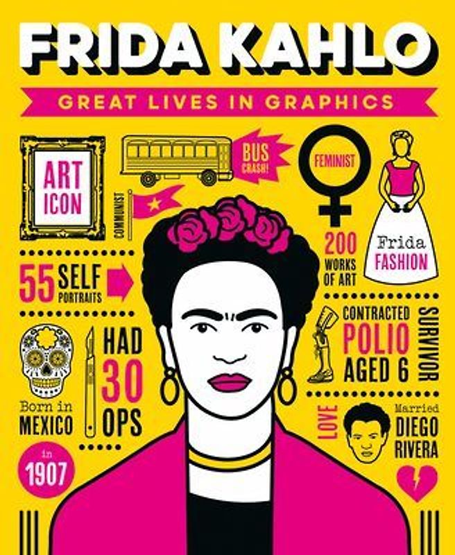 Frida Kahlo (Great Lives in Graphics)