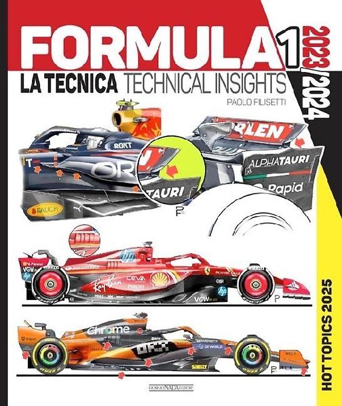 Formula 1 2023-2024