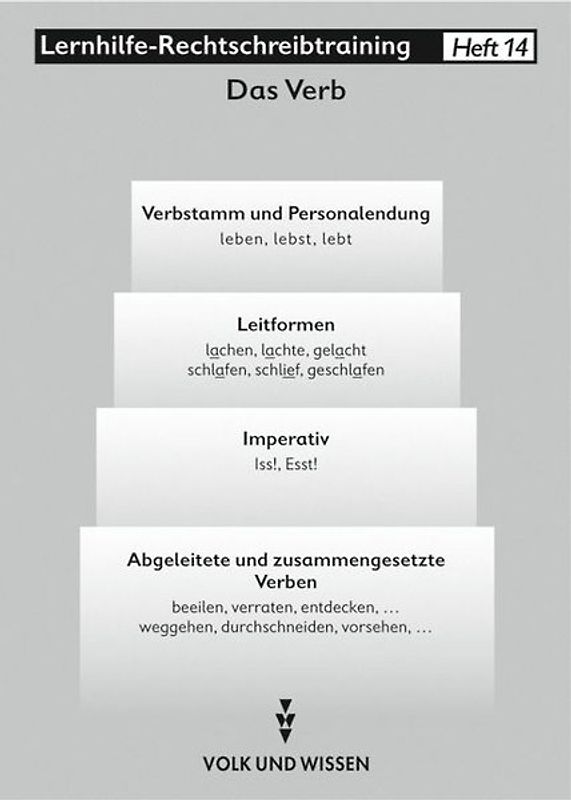 Rechtschreibtraining. Material für differenzierte Übungen auf Wort-,... / Heft 14: Das Verb