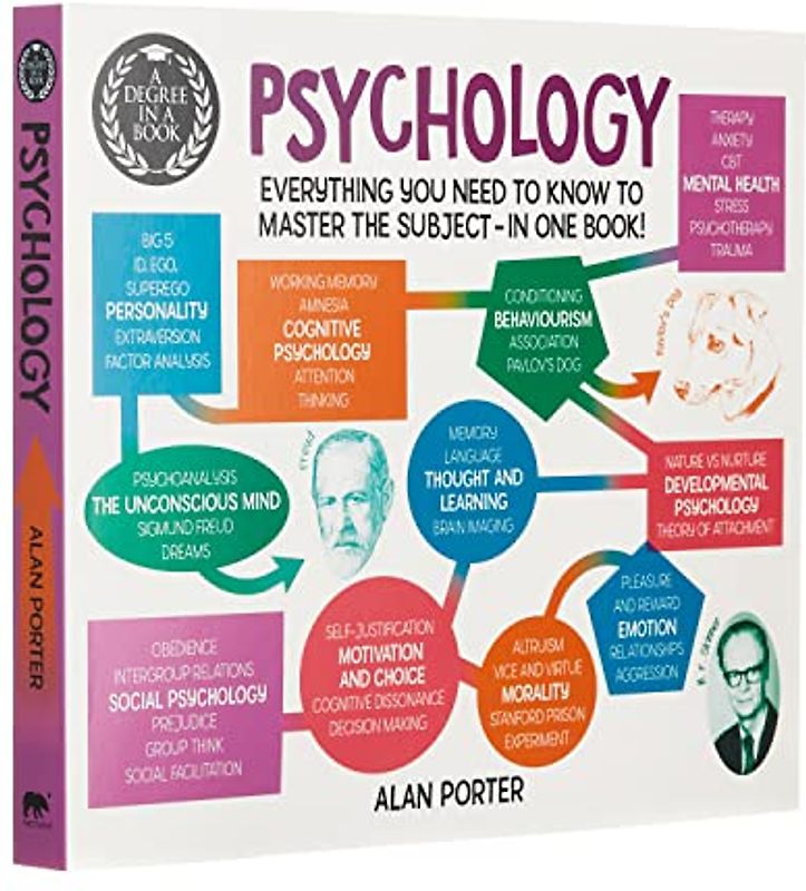 A Degree in a Book: Psychology