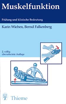 Muskelfunktion