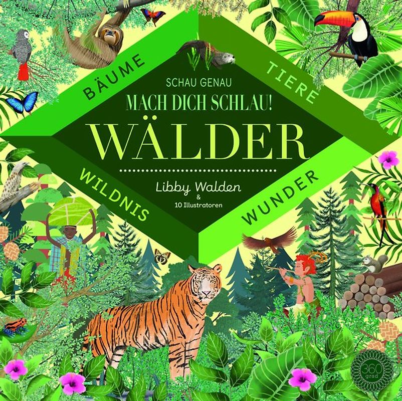Schau genau - Mach dich schlau! Wälder