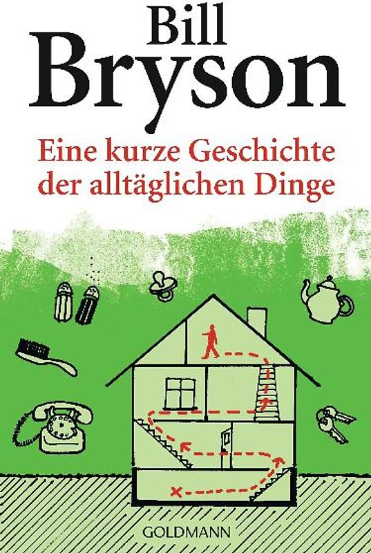 Eine kurze Geschichte der alltäglichen Dinge