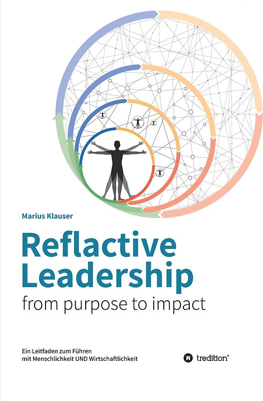 Reflactive Leadership - from purpose to impact