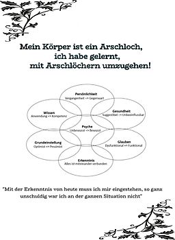 Mein Körper ist ein Arschloch, ich habe gelernt, mit Arschlöchern umzugehen!