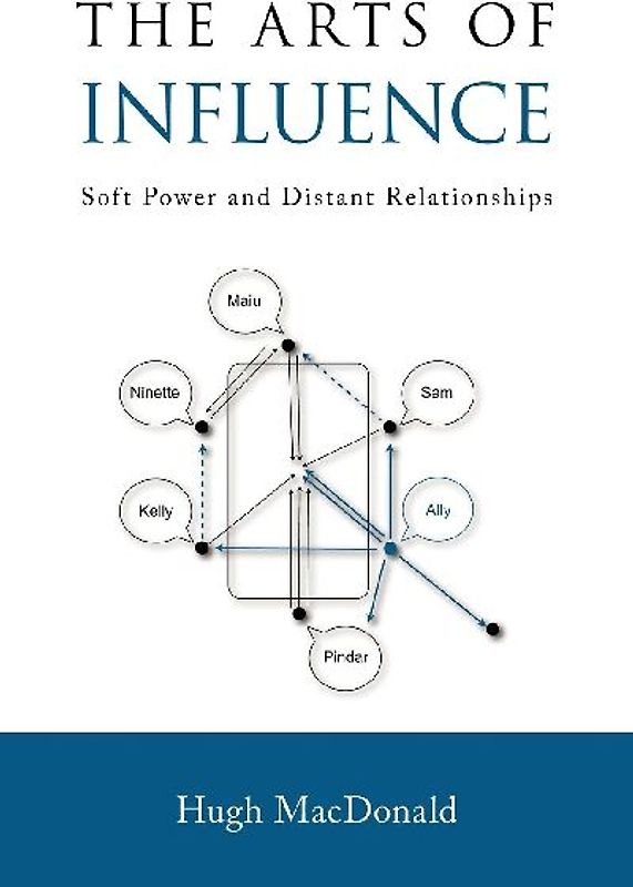 The Arts of Influence