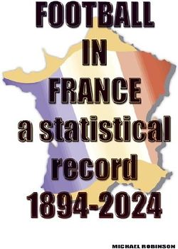 Football in France 1894-2024