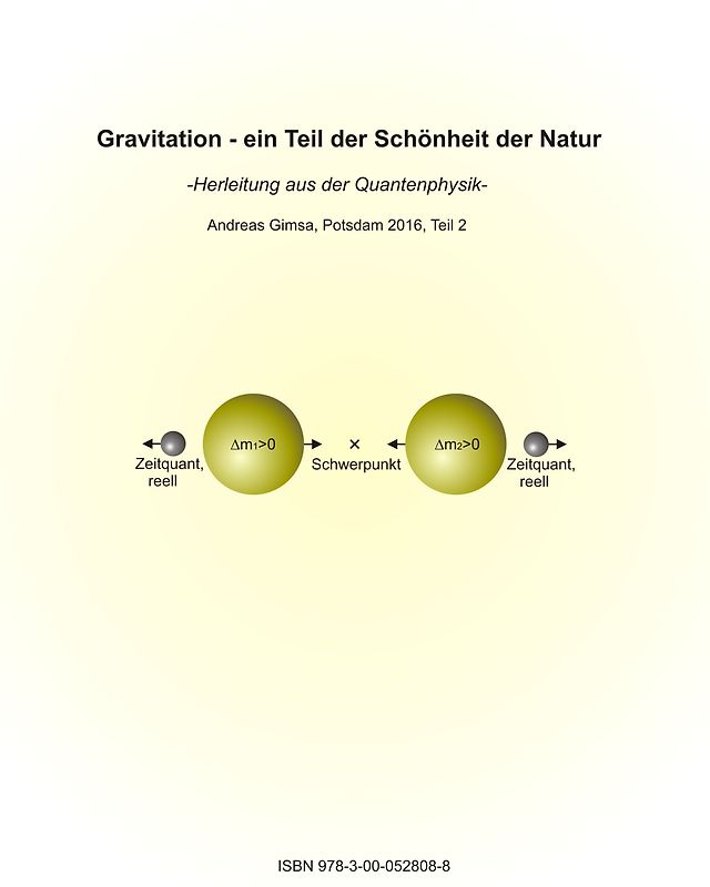 Gravitation - ein Teil der Schönheit der Natur