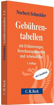 Gebührentabellen