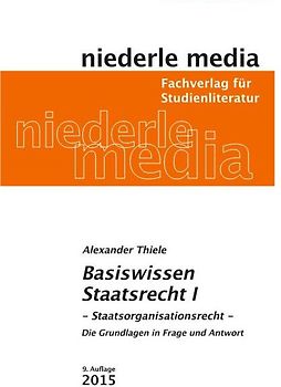 Basiswissen Staatsrecht 1 - 2025