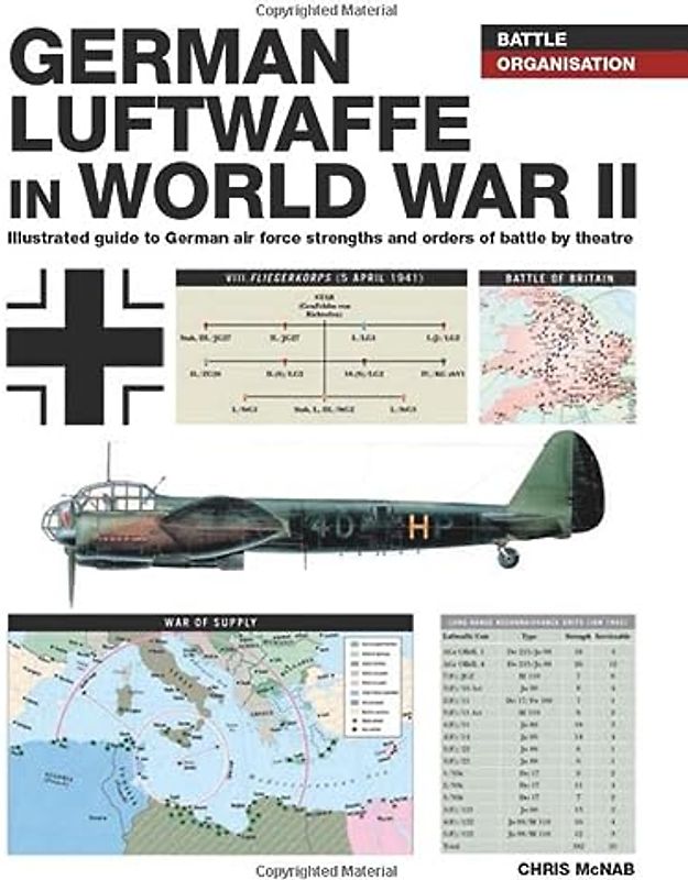 German Luftwaffe in World War II